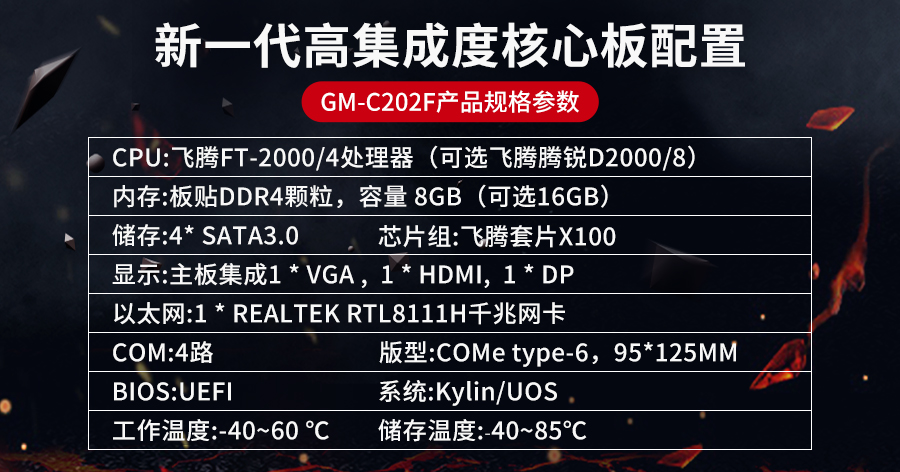 【高能計(jì)算機(jī)】全國(guó)產(chǎn)化軍工級(jí)COMe核心板新品來襲 安全自主可控(圖3)