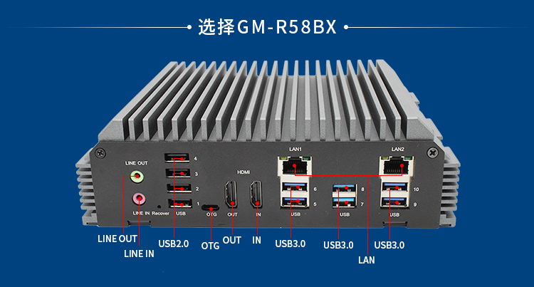 新品 | RK3588邊緣計算帶你打開智能世界新思路！(圖3)