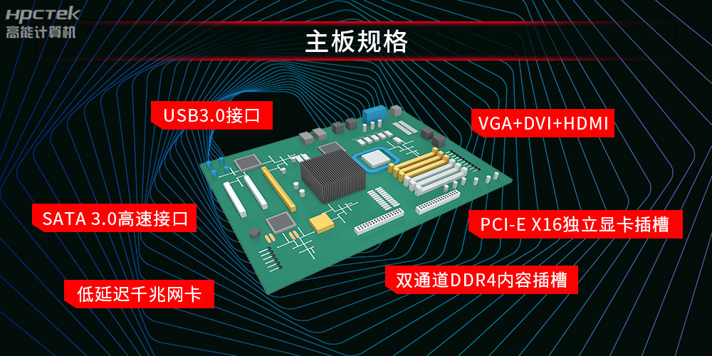 好主板背后的秘密，國產(chǎn)主板制造流程全解析?(圖1)