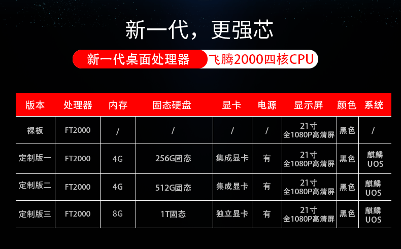 新品！高能新一代桌面辦公電腦FT2000/4重磅來襲