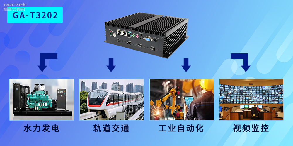 國產(chǎn)工控機(jī)應(yīng)用廣泛，市場前景值得期待！(圖2)