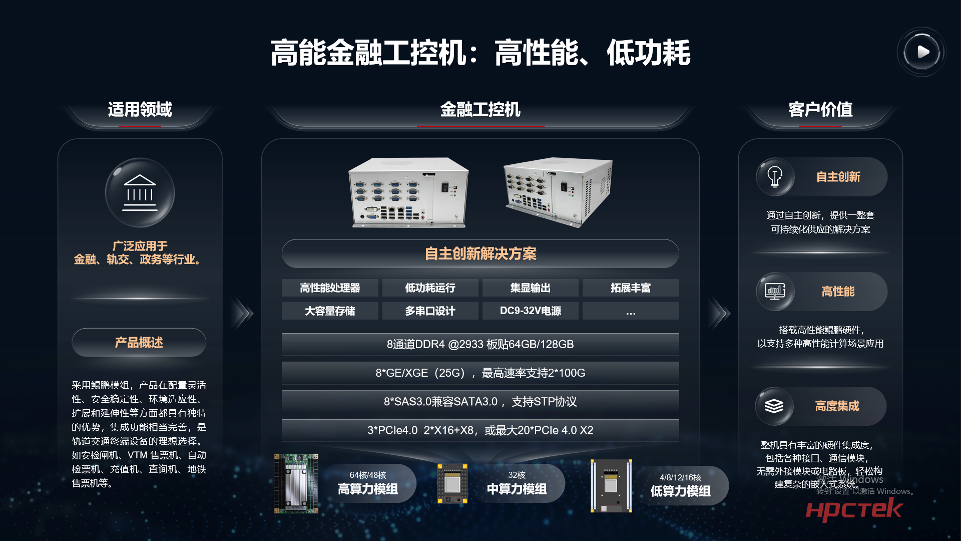 【共贏行業(yè)智能化】高能計(jì)算機(jī)攜手鯤鵬模組金融工控機(jī)，受邀參加華為全聯(lián)接大會(huì)2024！(圖8)